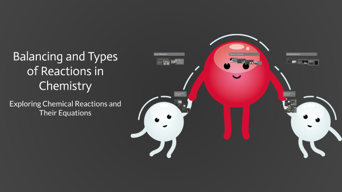 Balancing and Types of Reactions in Chemistry by PRISCA ARMENTA on Prezi