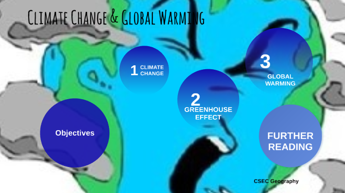 Climate Change & Global Warming by Darren Coppin on Prezi