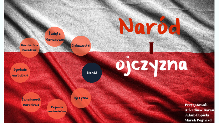 naród i ojczyzna by Arkadiusz Łukasz on Prezi