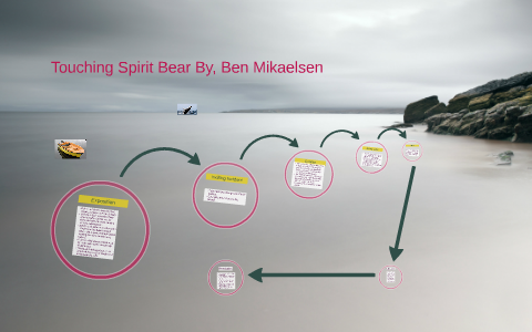 Touching Spirit Bear By, Ben Mikaelsen by Marty Mersenski on Prezi
