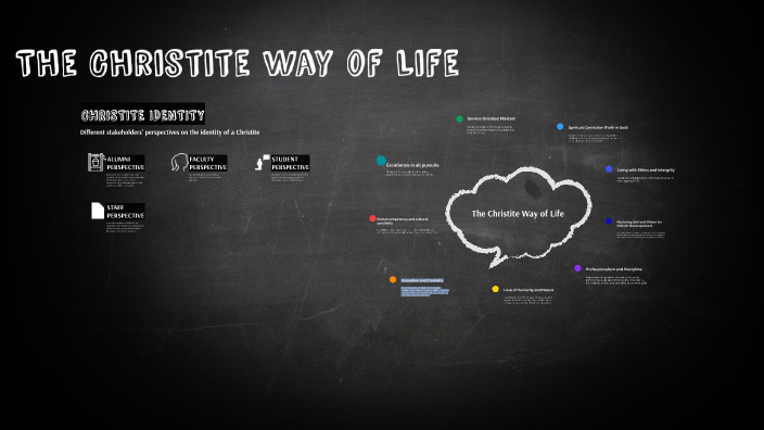 The Christite Way of Life by Office of Vice Chancellor on Prezi