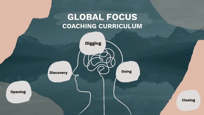 GFC Curriculum by Jennifer Wagner on Prezi