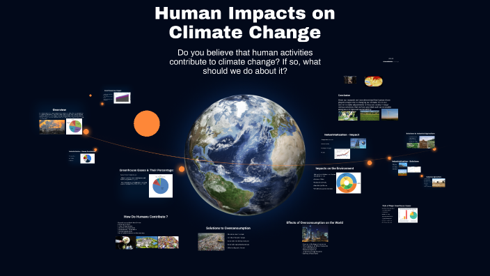 gcc climate by Jackson Crisp on Prezi