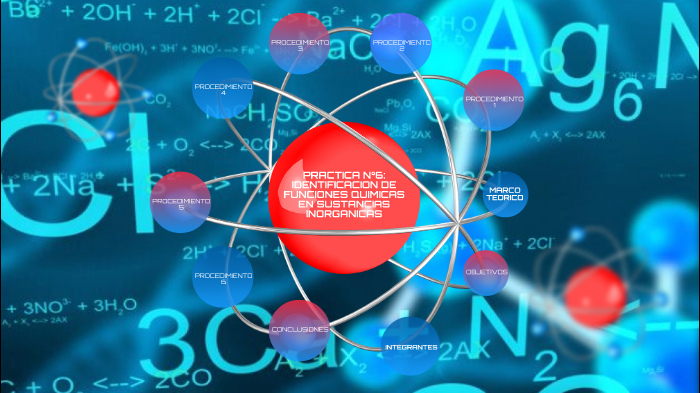Bicarbonato de sodio compuesto organico o inorganico