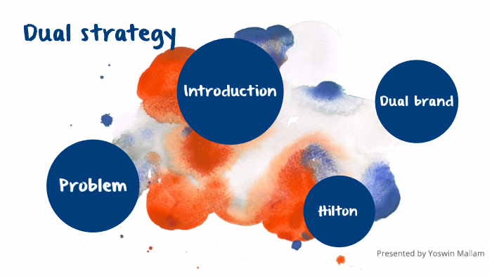 Dual Strategy Examples