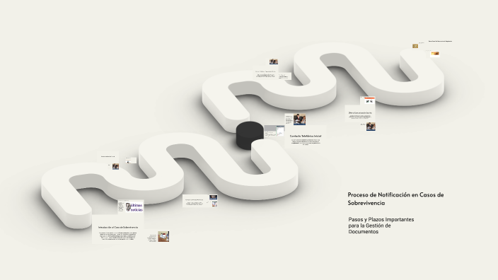 Proceso de Notificación en Casos de Sobrevivencia by RUT TRIANA on Prezi