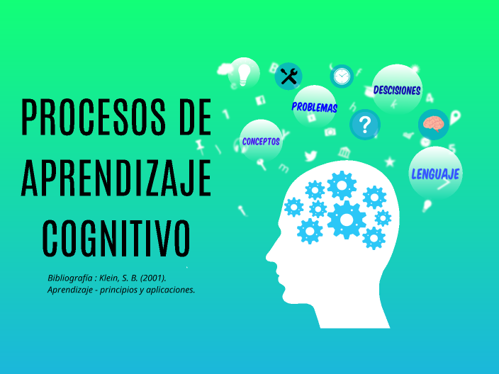 EL APRENDIZAJE COGNITIVO By Susela Rosello Gadea On Prezi