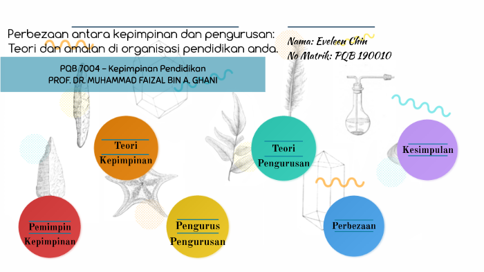 Persamaan Dan Perbezaan Antara Tamadun