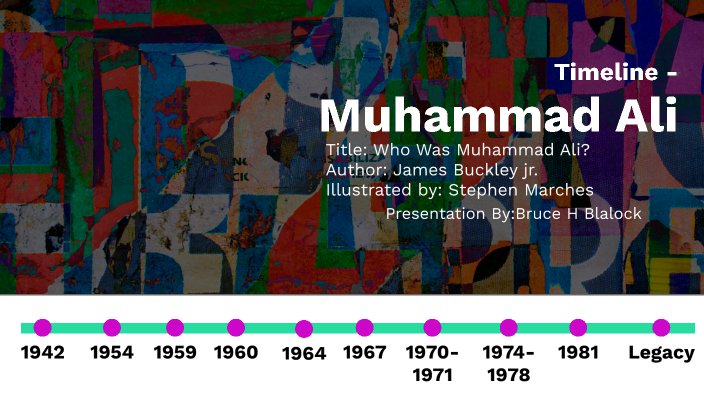 Muhammad Ali by Elisabeth Blalock on Prezi