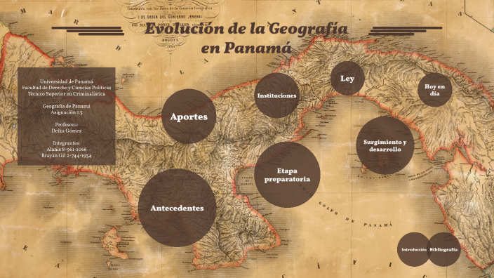 El Desarrollo De La Geografía En Panamá By Brayan Gil On Prezi 3432