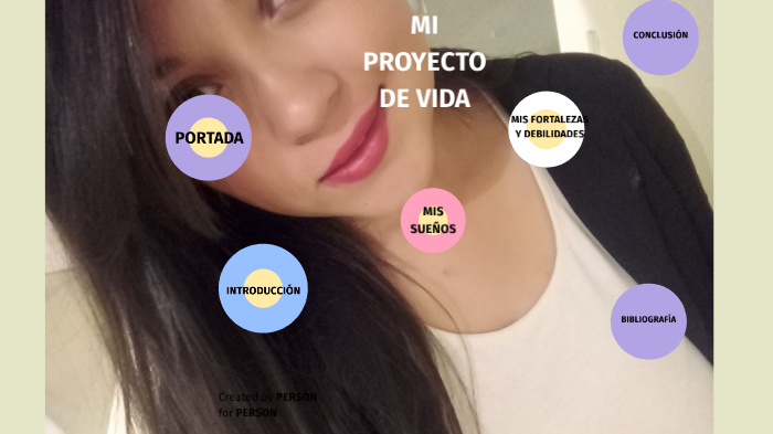 MI PROYECTO DE VIDA by sara zarate on Prezi