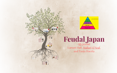 Feudal Japan by Mallari O'Neal on Prezi