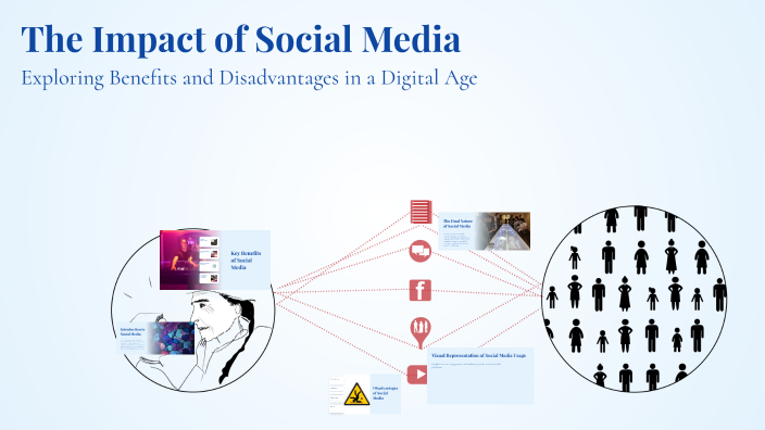The Impact of Social Media by Muntaha Anees on Prezi