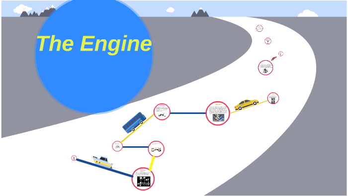 How The Engine Works by Dylan Fitzsimons