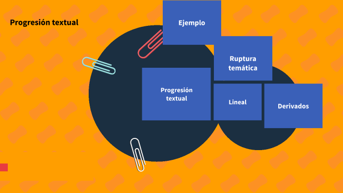 Progresión textual by Angie Hinojosa on Prezi