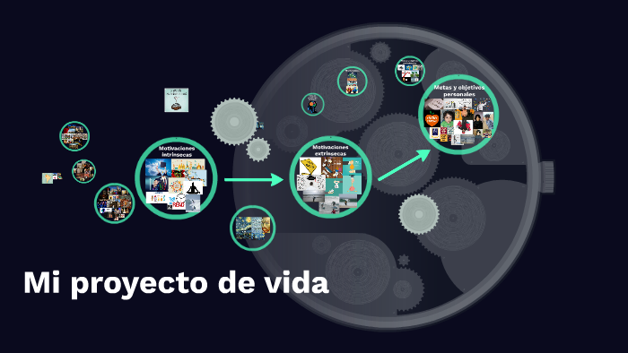 Mi proyecto de vida by simon yate on Prezi