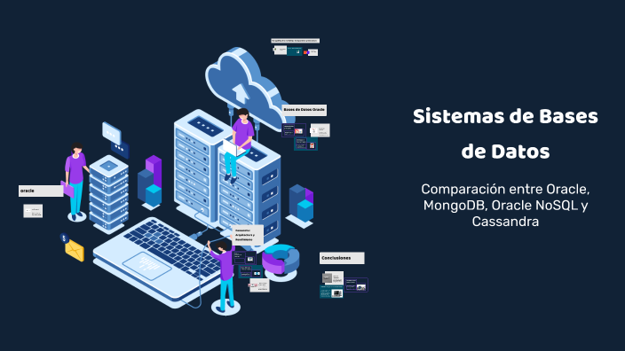 Sistemas de Bases de Datos by Dinora yazmin Castillo rosales on Prezi