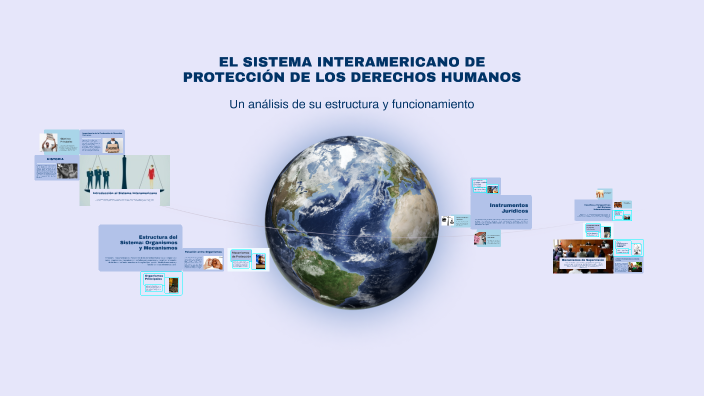 EL SISTEMA INTERAMERICANO DE PROTECCIÓN DE LOS DERECHOS HUMANOS by ...