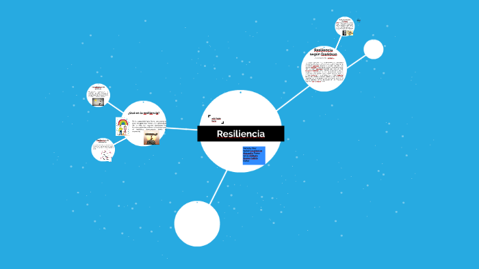 Resiliencia by Victoria Cruz on Prezi