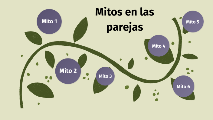 Mitos De Parejas By Javier Isabeles On Prezi