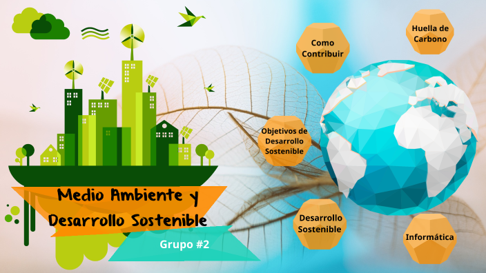 Medio Ambiente Y Desarrollo Sostenible by MIRNA PONCE