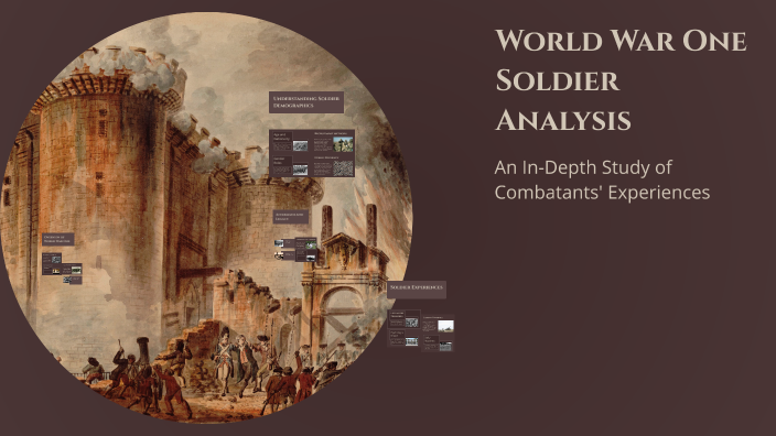 World War One Soldier Analysis by Tom Wan on Prezi