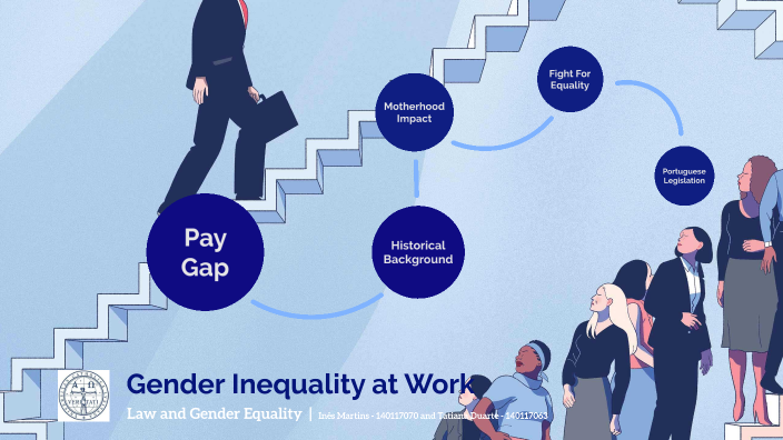 Gender Equality at Work by Inês Martins on Prezi