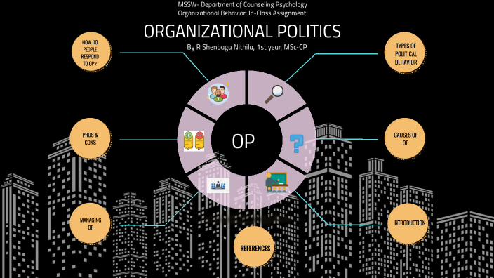 ob ica op by Shenbaga Nithila R on Prezi