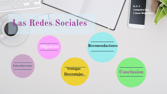 Las Redes Sociales by kimberly guevara on Prezi