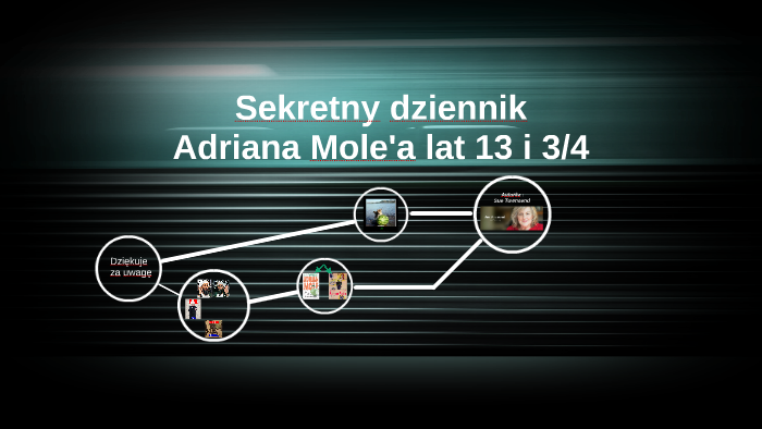 Sekretny dziennik Adriana Mole by Mateusz Dyner on Prezi