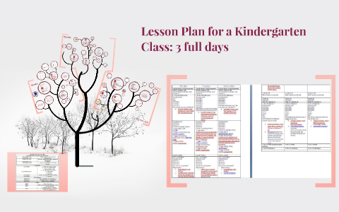Lesson Plan for a Kindergarten Class: 3 full days by Bailey Milone on Prezi