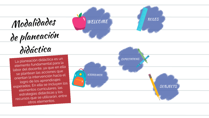 Modalidades de planeación didáctica by Diana Mart.S on Prezi