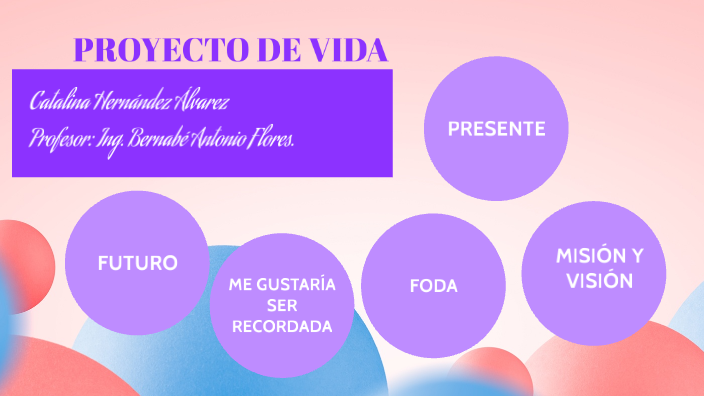 PROYECTO DE VIDA by CATALINA HERNÁNDEZ ÁLVAREZ on Prezi
