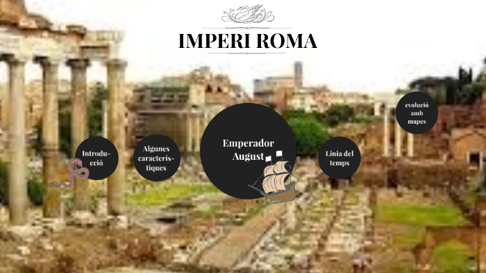 Impo Romy IMPERI ROMA by Aina Pozo on Prezi