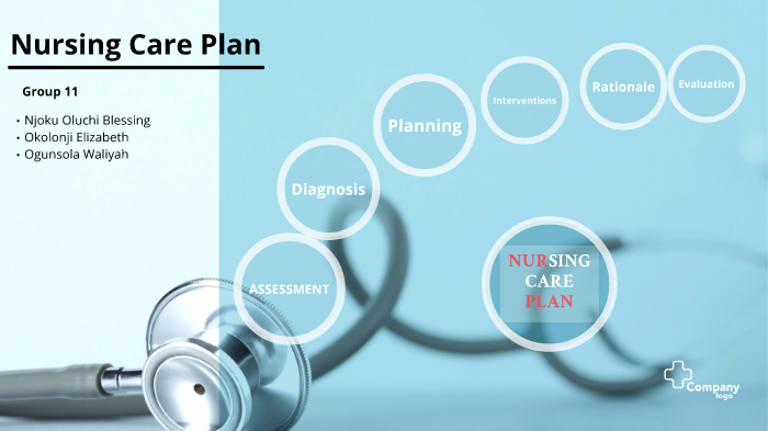 NURSING CARE PLAN FOR PNUEMONIA by Oluchi Njoku