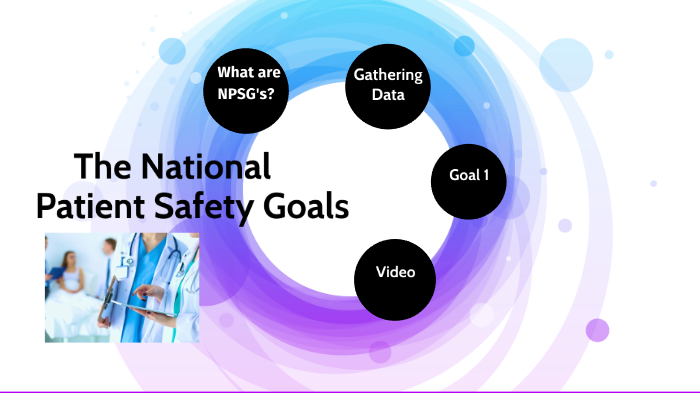 The National Patient Safety Goals By Heidi Mcpherson On Prezi