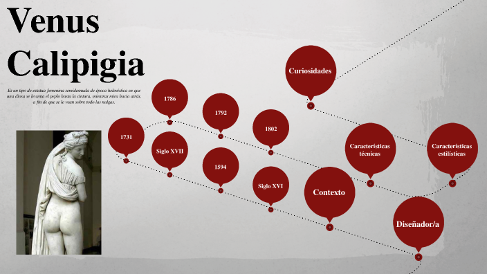 Venus Calipigia – Los políticos Veracruz