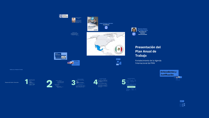 Presentación del Plan Anual de Trabajo by ANABELL ARELLANO on Prezi