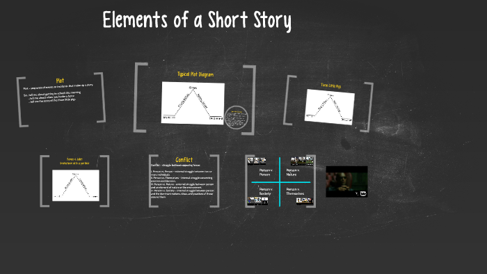 Elements of a Short Story by Allie Casavant on Prezi