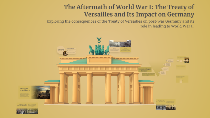The Aftermath of World War I: The Treaty of Versailles and Its Impact ...