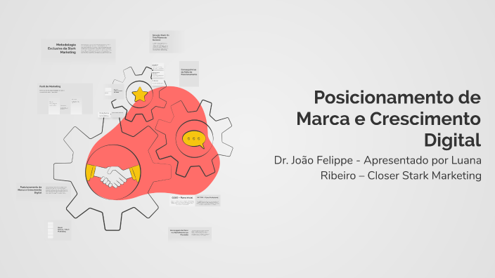 Posicionamento de Marca e Crescimento Digital by Luana Ribeiro on Prezi