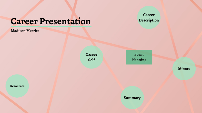 prezi career presentation