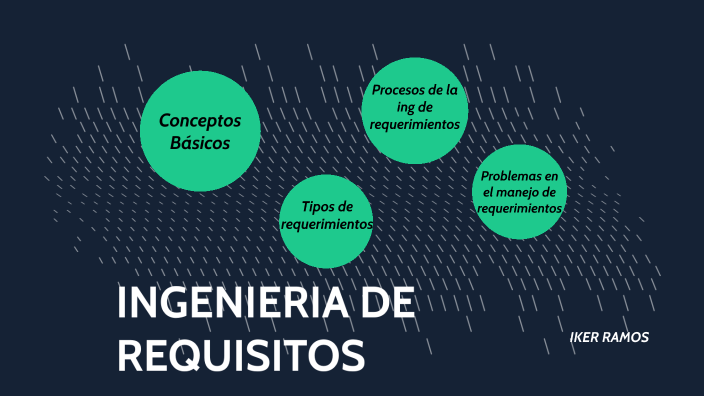 Ingeniería De Requerimientos By Iker RdL On Prezi