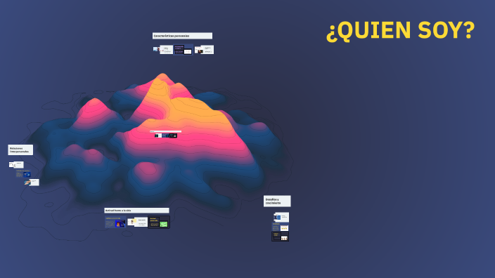 Crea un Mapa Mental by salome uribe monsalve on Prezi