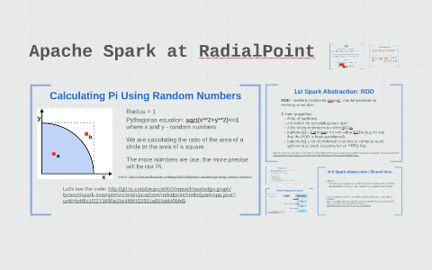 Calculating Pi Using Random Numbers by Nadya Ershova on Prezi