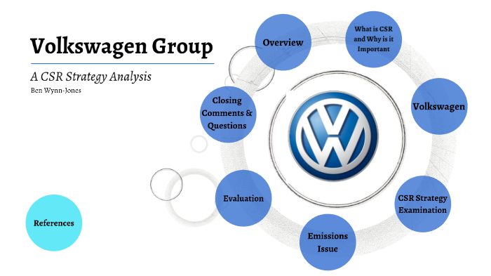 global assignments volkswagen