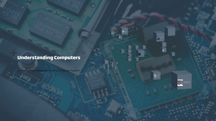 Aadi Computer Introduction to Computers by Aadi Patel on Prezi