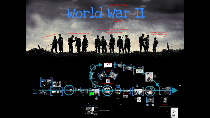 World War II by Scott Lance on Prezi