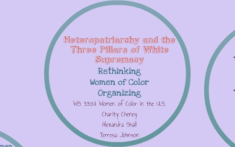 WS 330U Heteropatriarchy And The Three Pillars Of White Supremacy By ...