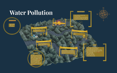 WATER POllUTION by Ng An on Prezi